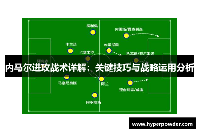 内马尔进攻战术详解：关键技巧与战略运用分析