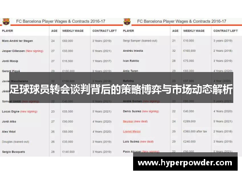 足球球员转会谈判背后的策略博弈与市场动态解析