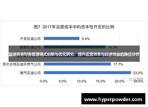 篮球赛事财务管理模式创新与优化研究：提升运营效率与经济效益的路径分析