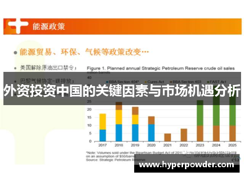 外资投资中国的关键因素与市场机遇分析