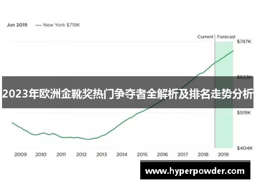 2023年欧洲金靴奖热门争夺者全解析及排名走势分析
