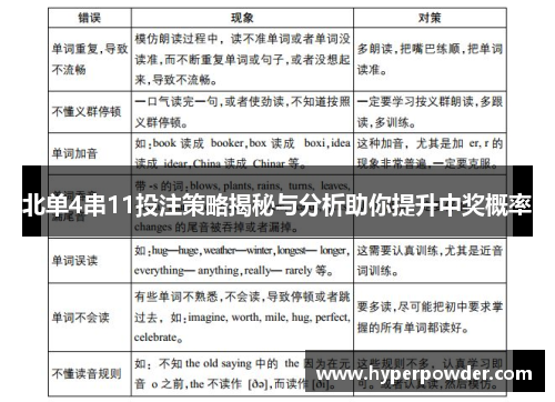 北单4串11投注策略揭秘与分析助你提升中奖概率