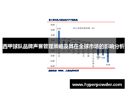 西甲球队品牌声誉管理策略及其在全球市场的影响分析 西甲球队品牌声誉管理策略及其在全球市场的影响分析