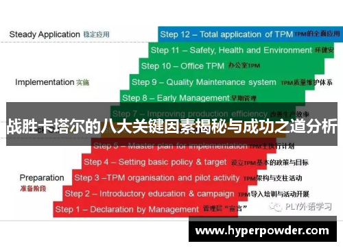 战胜卡塔尔的八大关键因素揭秘与成功之道分析