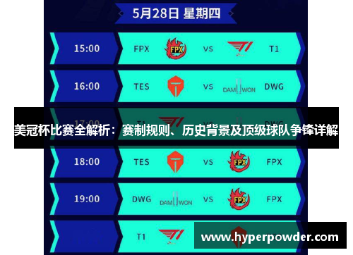 美冠杯比赛全解析:赛制规则、历史背景及顶级球队争锋详解 美冠杯比赛全解析:赛制规则、历史背景及顶级球队争锋详解