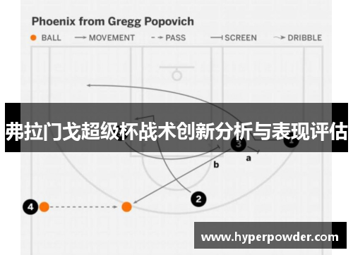 弗拉门戈超级杯战术创新分析与表现评估 弗拉门戈超级杯战术创新分析与表现评估