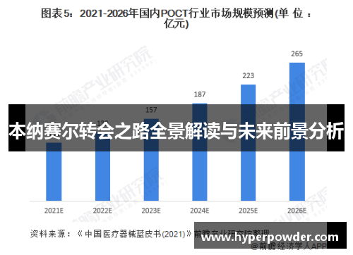 本纳赛尔转会之路全景解读与未来前景分析